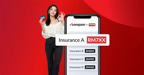 Compare by MyEG: Online Car Insurance Comparison & Takaful .